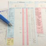 抗体検査結果は予想外でした