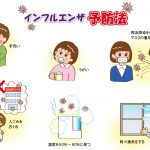 インフルエンザ大流行