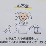 心不全のお話