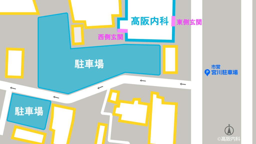 髙阪内科駐車場地図